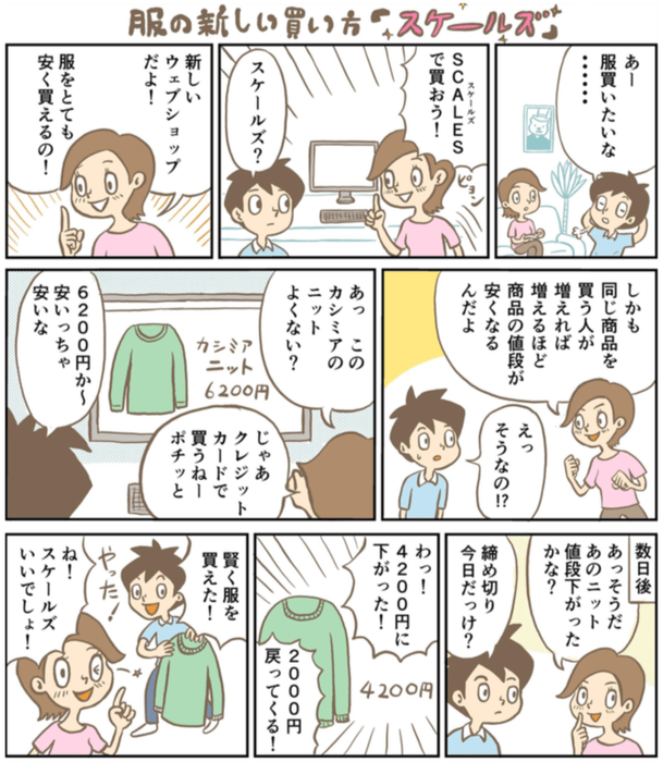 マンガでわかるスケールズ