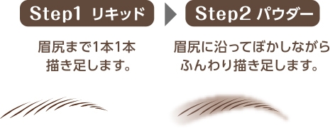 ２ステップでプロ級の仕上がり