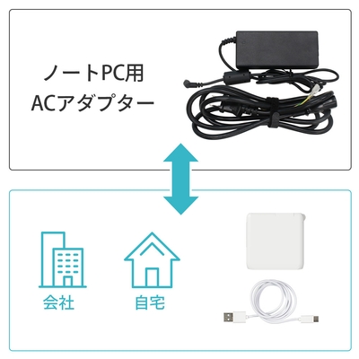 高出力モデル