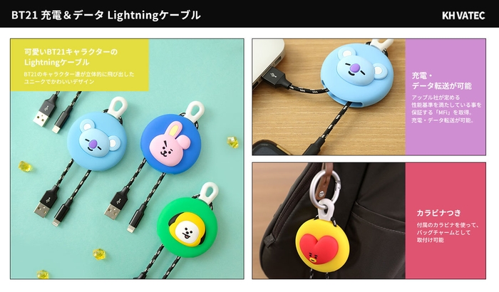 BT21 バッグチャーム風ライトニングケーブル 特長