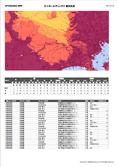 想定被災分析レポート2