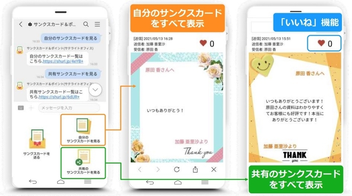 サンクスカードの一覧表示