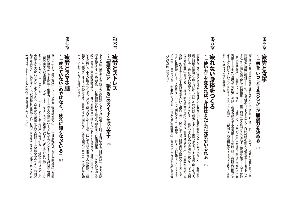 『リカバリー解体新書』目次②