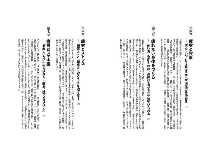 『リカバリー解体新書』目次②