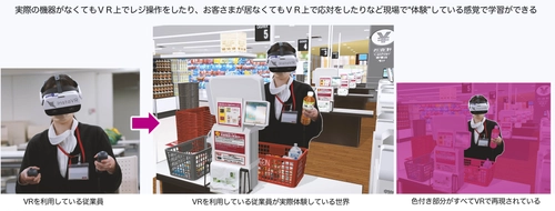 国内小売初！全店舗にてVRを従業員教育に導入