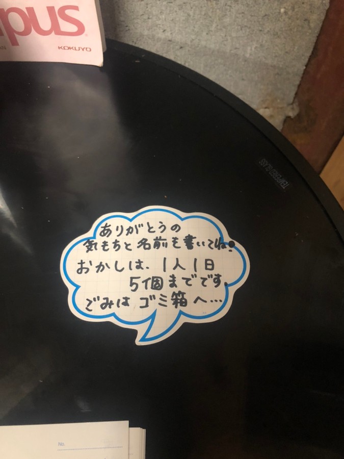 ノートの使用方法
