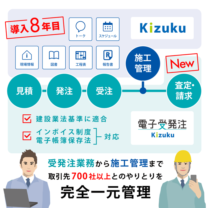 取引先700社以上とのやりとりを完全一元管理