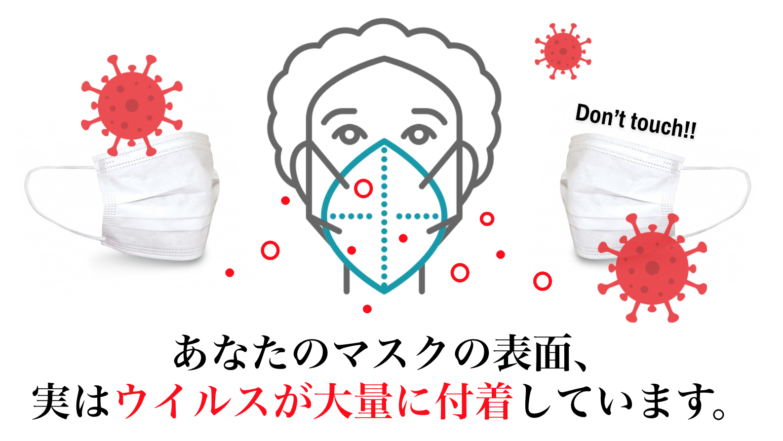 あなたの「マスク表面」、 実はウイルスが大量に付着していることはご存知ですか？マスク表面には絶対に触れてはいけません。