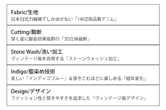 おすすめポイント5つ