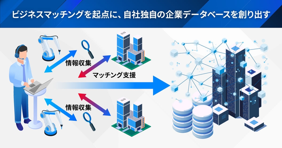リリースのイメージ画像2