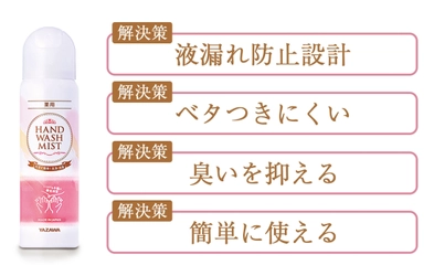 片手で瞬時に消毒可能！「YAZAWA 薬用 手指消毒スプレー」　 Makuakeにて先行予約購入の受付開始