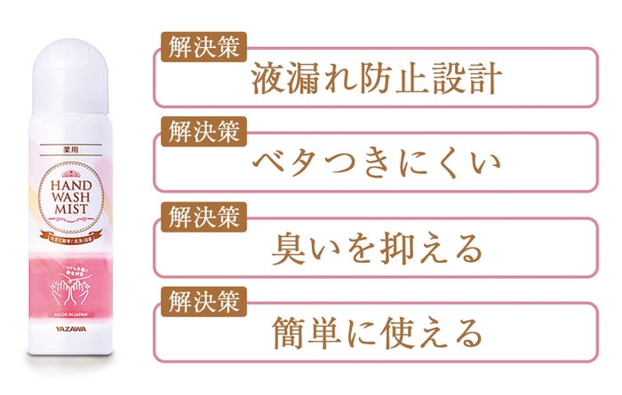 特徴1