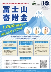 【富士山世界文化遺産登録10周年記念】 ＜ヒノキのいい香り＞「富士山寄附金」 1,000円以上を寄附して木札ストラップをゲット！