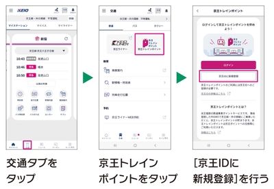 STEP２登録画面
