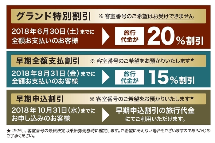 2019年 アジアグランドクルーズ 割引条件