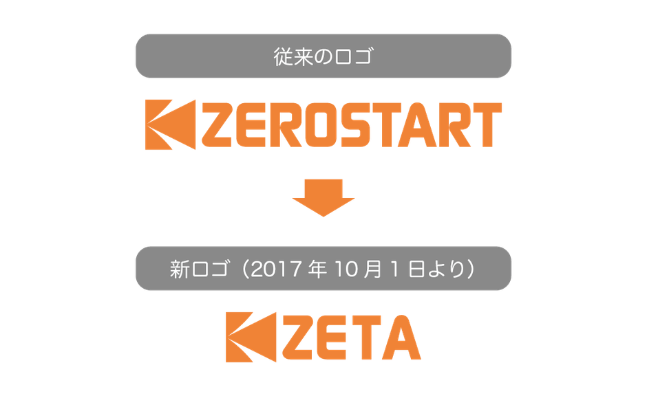 ロゴ変更のお知らせ