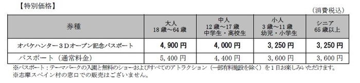 オバケハンター３Dオープン記念パスポート