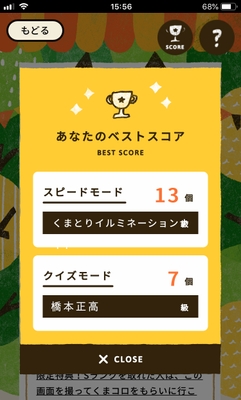 ベストスコア(SP)