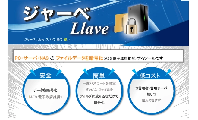 IT管理者・管理サーバー不要、中小企業向け情報漏洩対策 『ジャーベ』3月28日提供開始　 ～ PC・サーバー・NASで利用可の暗号化ツール ～