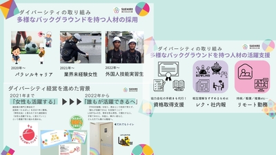 ダイバーシティの取り組み資料