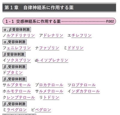 薬単miniの中身
