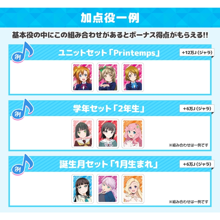 ドンジャラNEO ラブライブ！シリーズ(加点役)