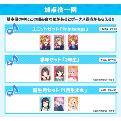 ドンジャラNEO ラブライブ！シリーズ(加点役)