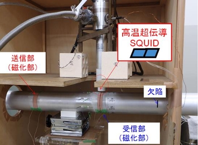 図2 本研究に係る超音波探傷試験の様子