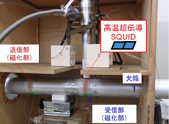 図2 本研究に係る超音波探傷試験の様子