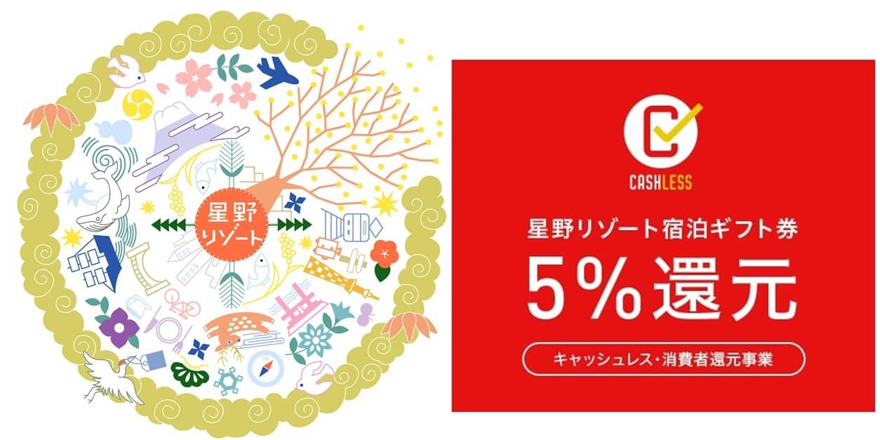 星野リゾート　宿泊ギフト券　5万円分その他