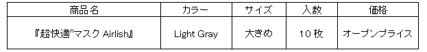 uc_03