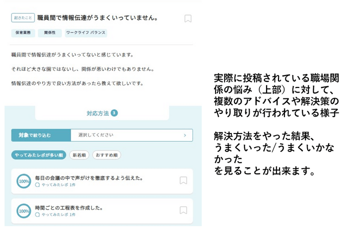 ホイクタスで職場関係の悩みを投稿している様子