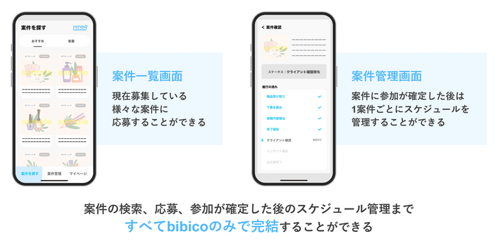 インフルエンサープラットフォーム「bibico」