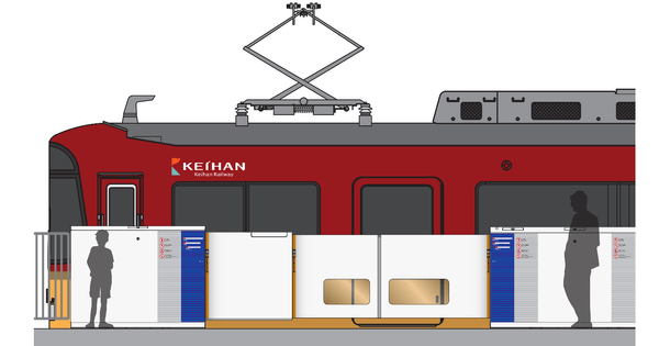 ＜可動式ホーム柵イメージ（可動ドア部分）＞