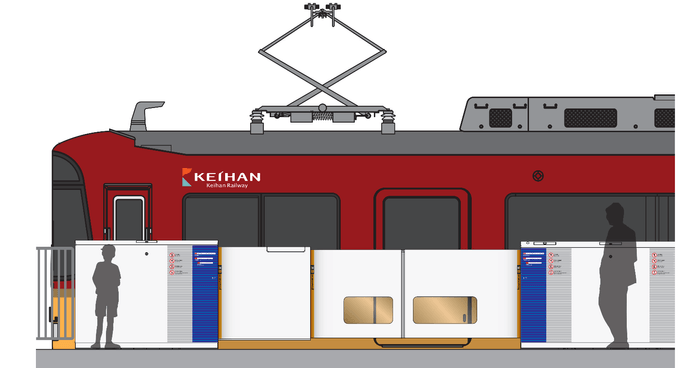 <可動式ホーム柵イメージ(可動ドア部分)>