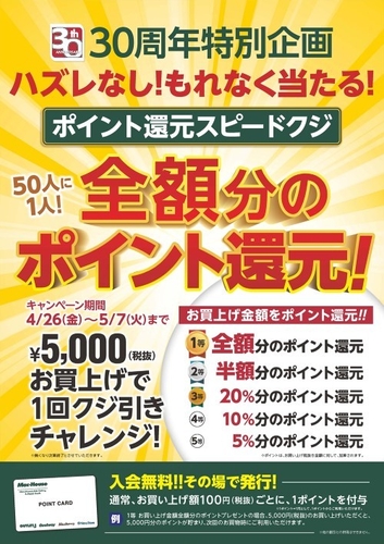 ・マックハウス創業30周年特別企画 ポイント還元スピードクジ 50人に1人全額ポイント還元!