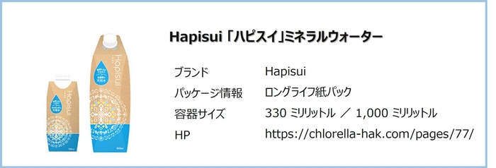 Hapisui「ハピスイ」ミネラルウォーター