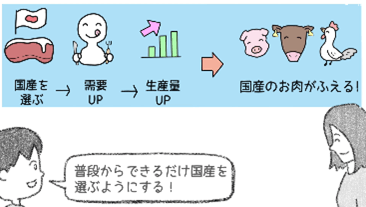 2:42秒