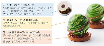 第1回JR四国ホテルズ料理コンテスト スイーツ部門 最優秀賞受賞 秋の新作「ルビー・コロン」 を販売 JRホテルクレメント高松ベーカリーショップにて