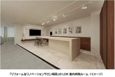「リフォーム＆リノベーションサロン梅田」 9月20日（土）阪急「大阪梅田駅」直上の 阪急ターミナルビル8階に開設します