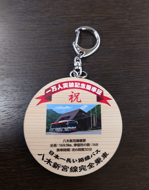 贈呈品