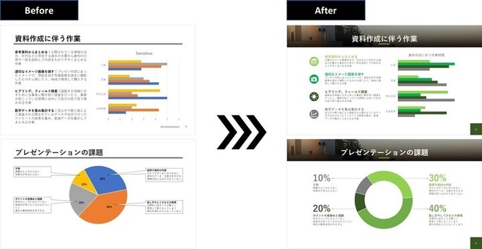 PowerPoint清書 例