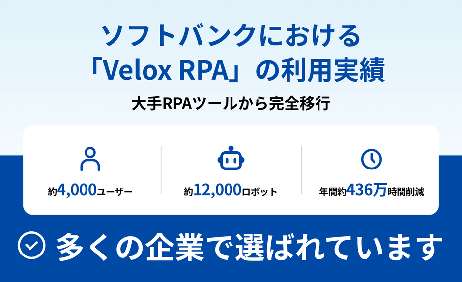 「Velox RPA」とは