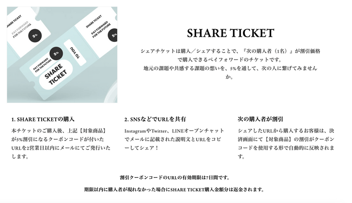 SHARE TICKETとは?