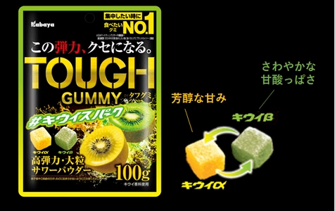 昨年は期間中累計約200万個以上を販売した人気フレーバーの季節到来「キウイスパーク」が再登場！