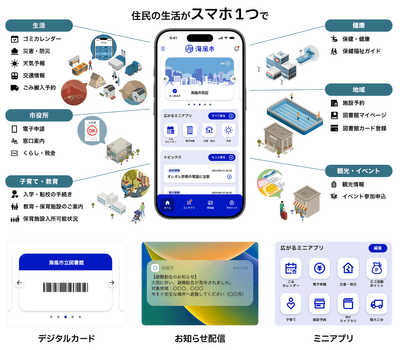 自治体公式スーパーアプリとは