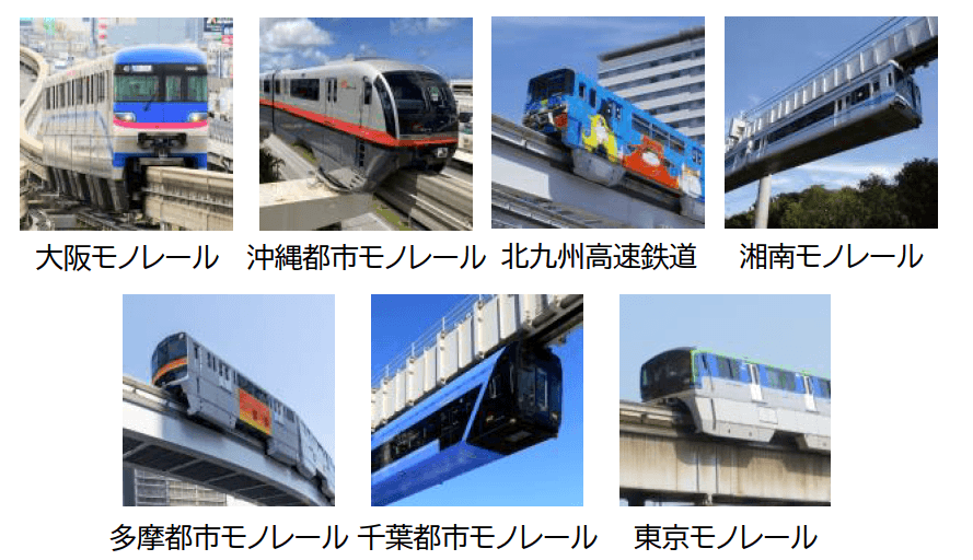 モノレールサミット