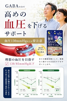 高めの血圧を下げるサポート