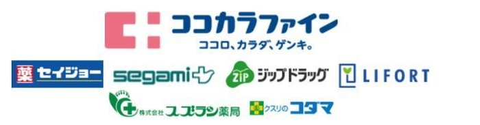 ココカラファイングループ