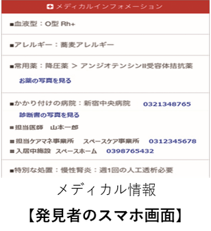 メディカル情報